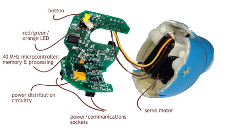 6_technology